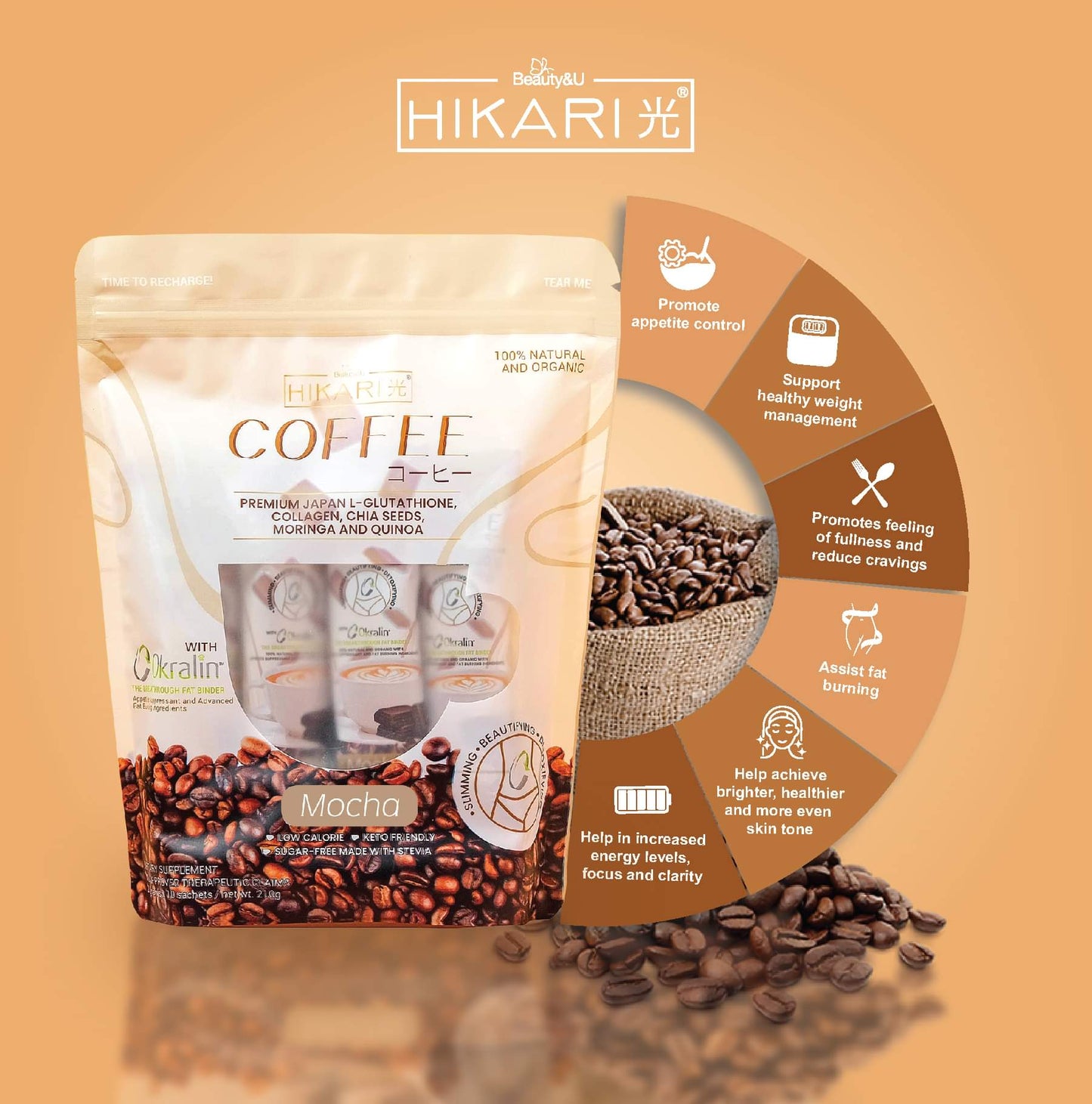 (3 Bags) Hikari Mocha Coffee Flavor